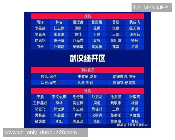 提早确定第一名，东湖高新区队闻名“汉超”城区组冠军